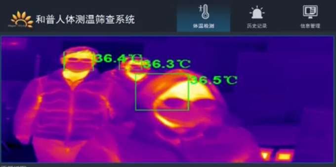 Körpertemperatur-Wärmebildkamerathermographie